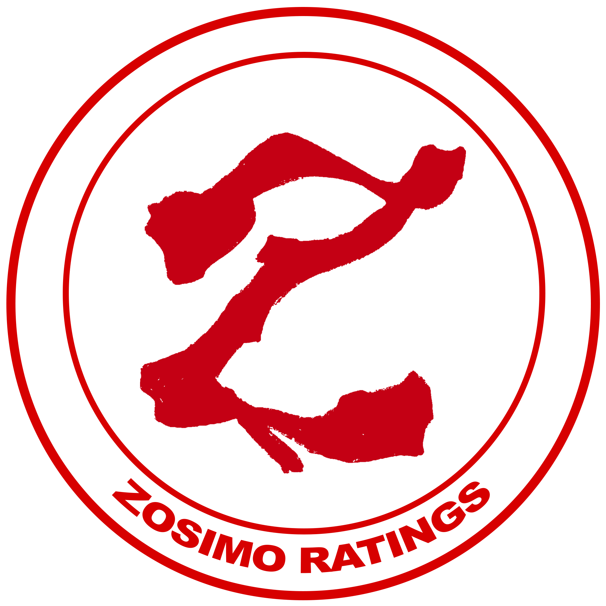 Shqipëria Zosimo Ratings